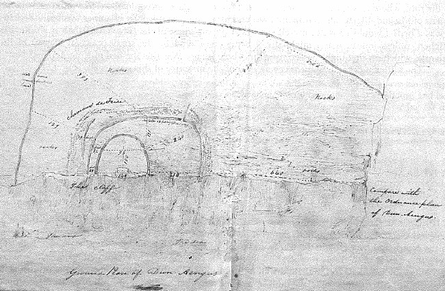 Ground-Plan of Dun Aengus.